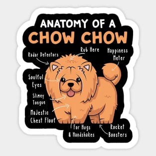 Anatomy Of A Chow Chow Dog Sticker